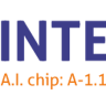 Beeld A.I. chip Integron toont verband tussen lichaamswarmte en gemoedstoestand medewerkers