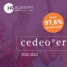 Beeld Cedeo-erkenning: Hoog rapportcijfer voor HR Academy