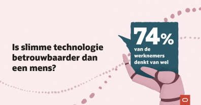 Beeld 76% van de Nederlanders wil in 2022 een carrièremove maken 