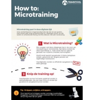Beeld Infographic: wat is microtraining?